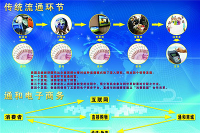潘奇軟件開發(fā) 創(chuàng)新驅(qū)動(dòng)與高效交付的實(shí)踐
